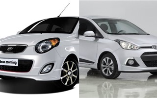 So sánh KIA Morning và Hyundai Grand i10: Nên chọn xe nào?