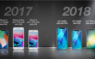 iPhone 2018 sẽ chiếm ngôi đầu smartphone năm nay bằng những điểm mạnh nào?