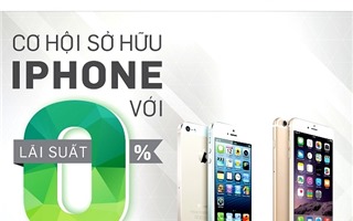 “Mua trả góp iPhone lãi suất 0%” cùng FE Credit