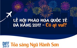DIFF 2017 - Lễ hội pháo hoa quốc tế mang đến Việt Nam những bất ngờ gì?
