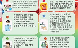 Khuyến cáo phòng bệnh Covid-19 bằng tiếng Hàn