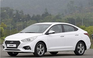 Bảng giá xe Hyundai tháng 3/2020: Giữ mức tăng nhẹ