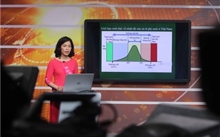 Hà Nội triển khai dạy học trên truyền hình: Đạt được lợi ích kép!