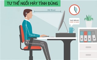 Làm thế nào để giảm đau vai do thường xuyên ngồi máy tính