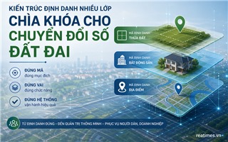 Mã geohash cho thửa đất: Thuận cho máy, khó cho người? 