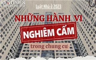  Những hành vi bị nghiêm cấm trong chung cư theo Luật Nhà ở 2023 