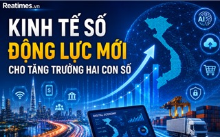 Kinh tế số và áp lực nâng chất lượng tăng trưởng 