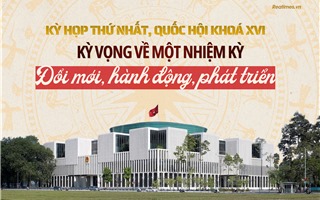 Kỳ họp thứ 1, QH khóa XVI: Kỳ vọng về một nhiệm kỳ hành động, phát triển