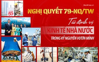 Nghị quyết 79-NQ/TW: Tái định vị kinh tế nhà nước trong kỷ nguyên vươn mình 