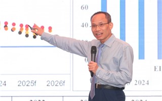 Giá bất động sản tăng quá nhanh so với thu nhập của người dân 