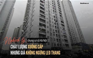 Hà Nội: Giá rao bán chung cư cũ chưa có sổ hồng vượt ngưỡng 120 triệu đồng/m2 