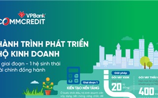Hành trình phát triển hộ kinh doanh: 4 giai đoạn - VPBank CommCredit đồng hành 