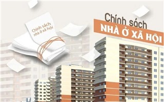Phát triển nhà ở xã hội: Cơ chế đã có, quan trọng là thực thi 