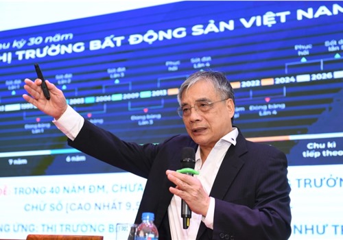 Thị trường BĐS là "phép thử" cho năng lực cải cách thể chế, tư duy đổi mới