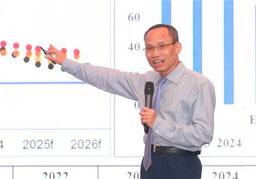 Giá bất động sản tăng quá nhanh so với thu nhập của người dân 