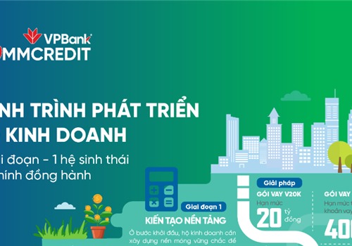 Hành trình phát triển hộ kinh doanh: 4 giai đoạn - VPBank CommCredit đồng hành 